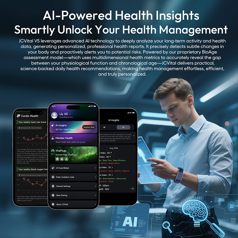 İnce Akıllı Sağlık Bilekliği,  - Health Wellness Bracelet incelemesi ve fiyatı